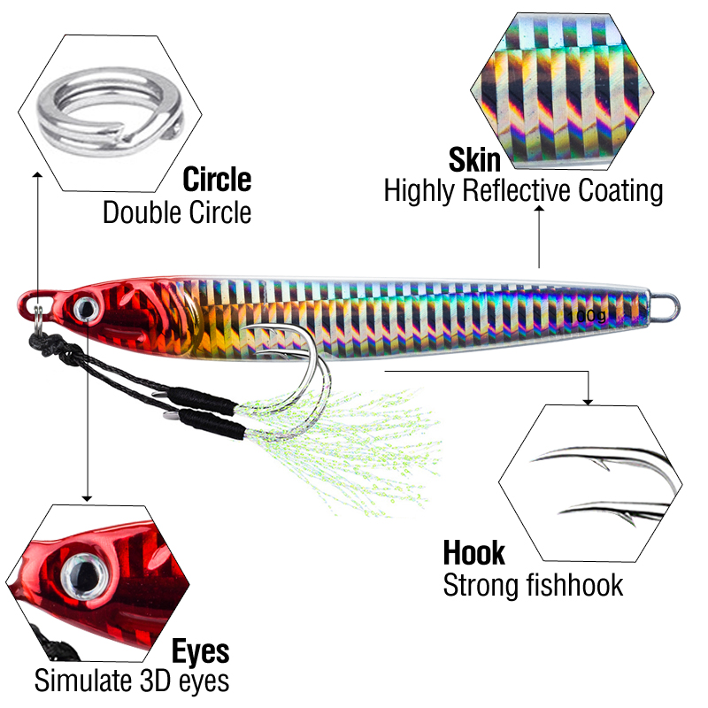 7 個 40 グラム 60 グラム 80 グラム 100 グ - Fishing Lure Spoon のレビューと価格
