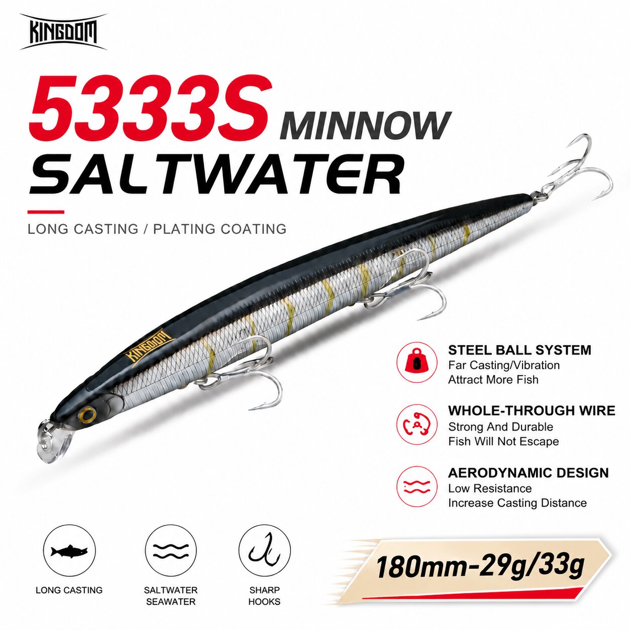 キングダム イスカ 人工釣りルアー 180mm 29/33g - Fishing Lure Spoon のレビューと価格