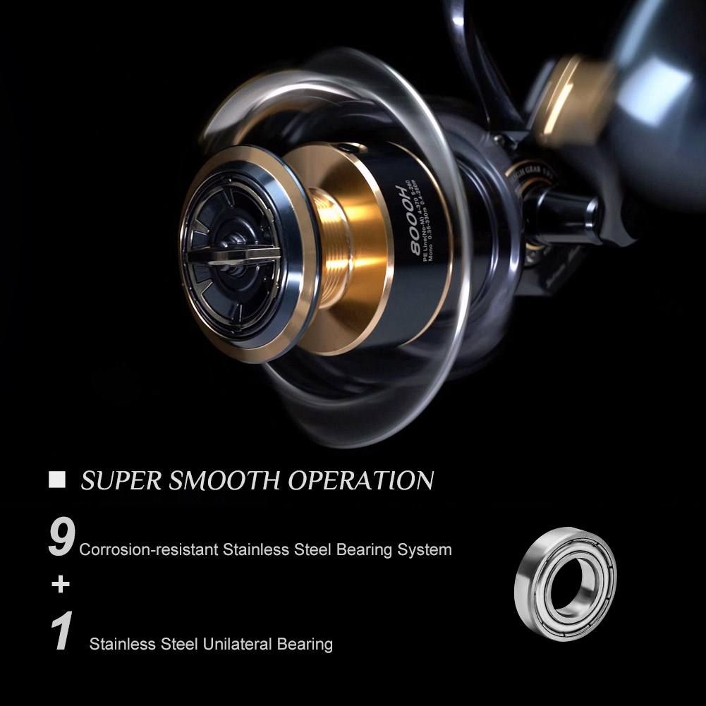 ノビー インフィニットパワー スピニングフィッシングリール  - Daiwa Reel Bg のレビューと価格