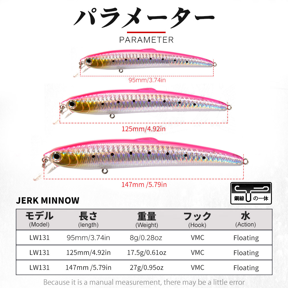 ハントハウス サルナ ミノー ジャークベイト フローティング - Fishing Lure Topwater のレビューと価格